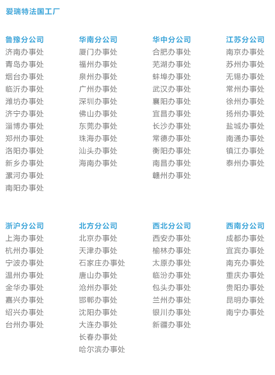 營銷網(wǎng)絡 營銷網(wǎng)絡